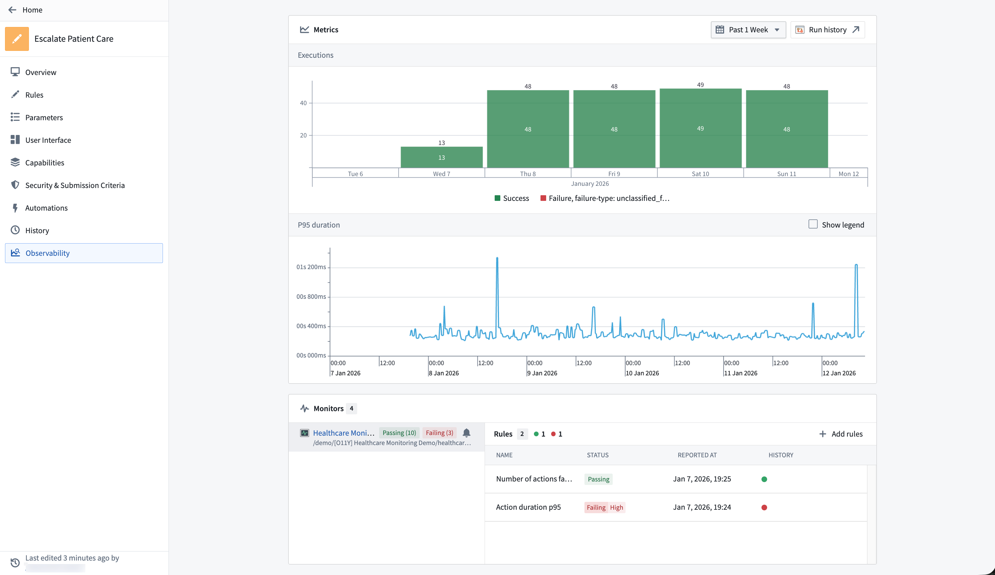 Action observability tab view.