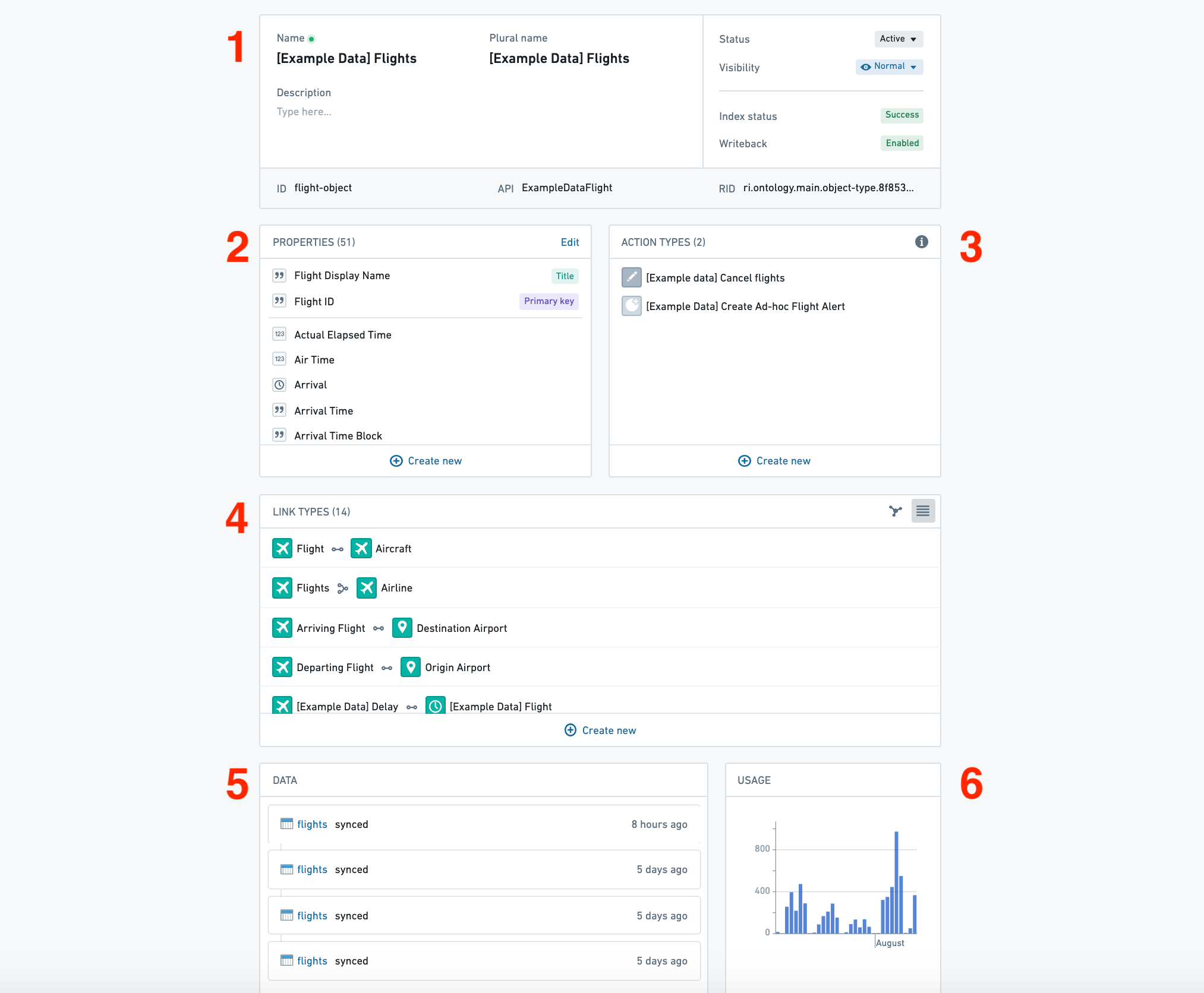 Object type overview page