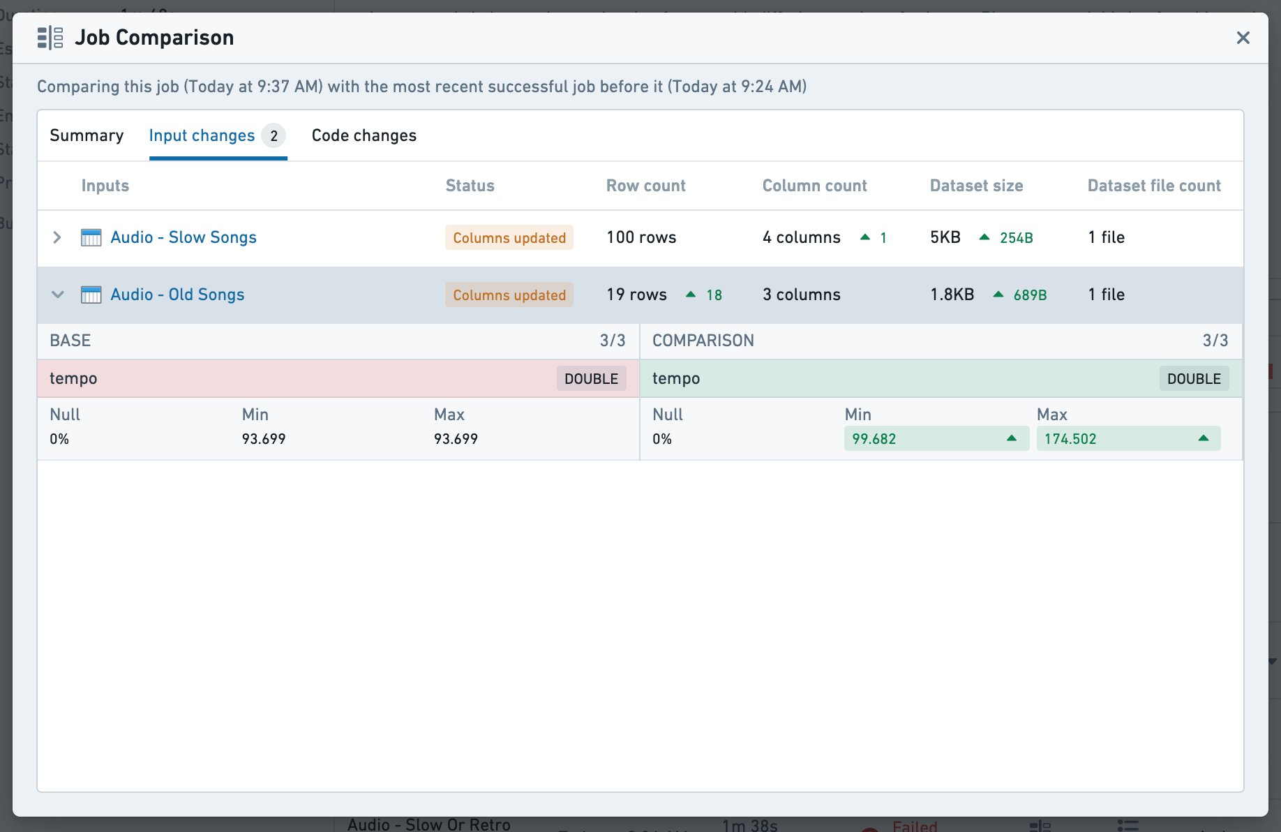 Job Comparison Inputs