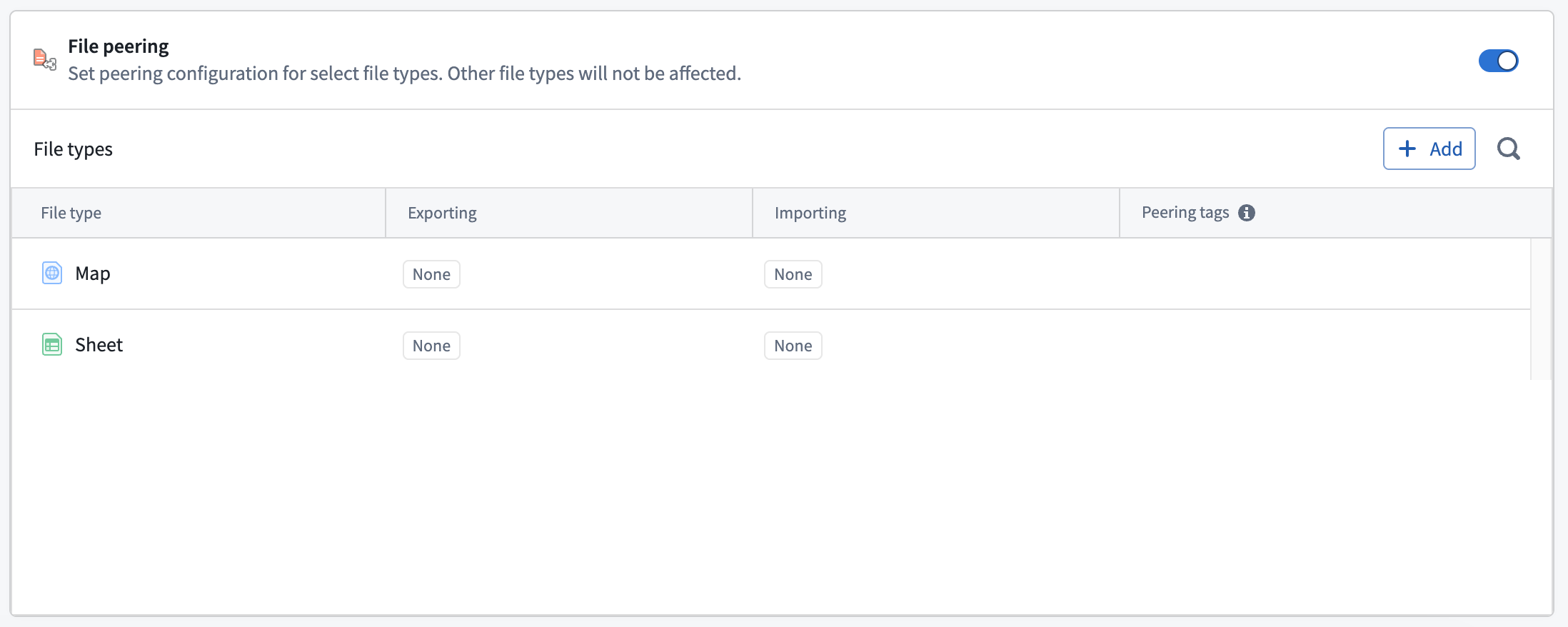 The File peering section displays Map and Sheet file types.