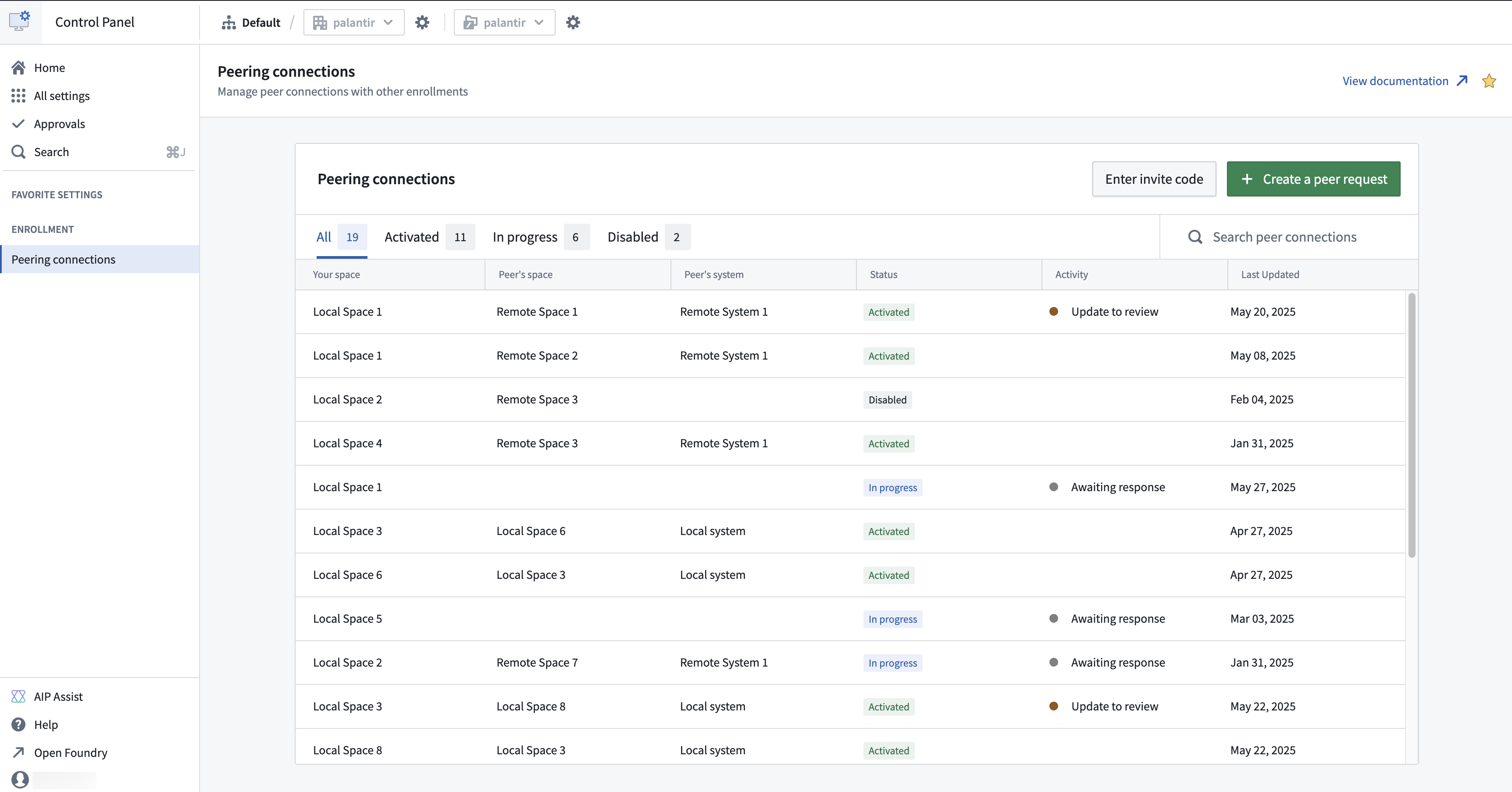 Peering connections's homepage displays a table of peer connections.