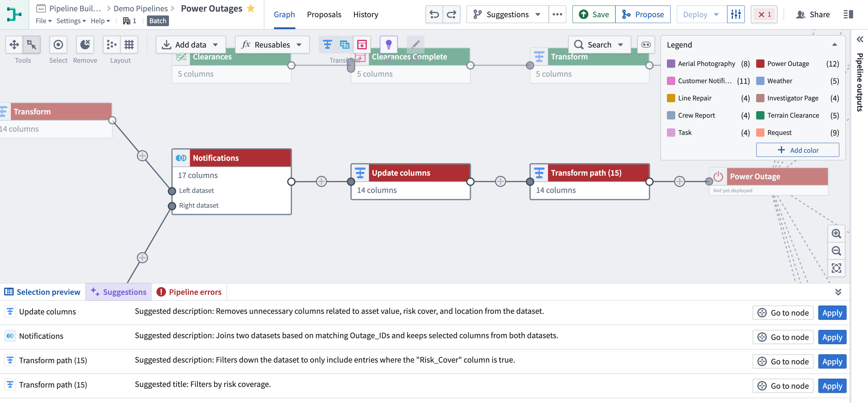 The purple Suggestion tab in the node preview is empty because no nodes in the graph are selected.