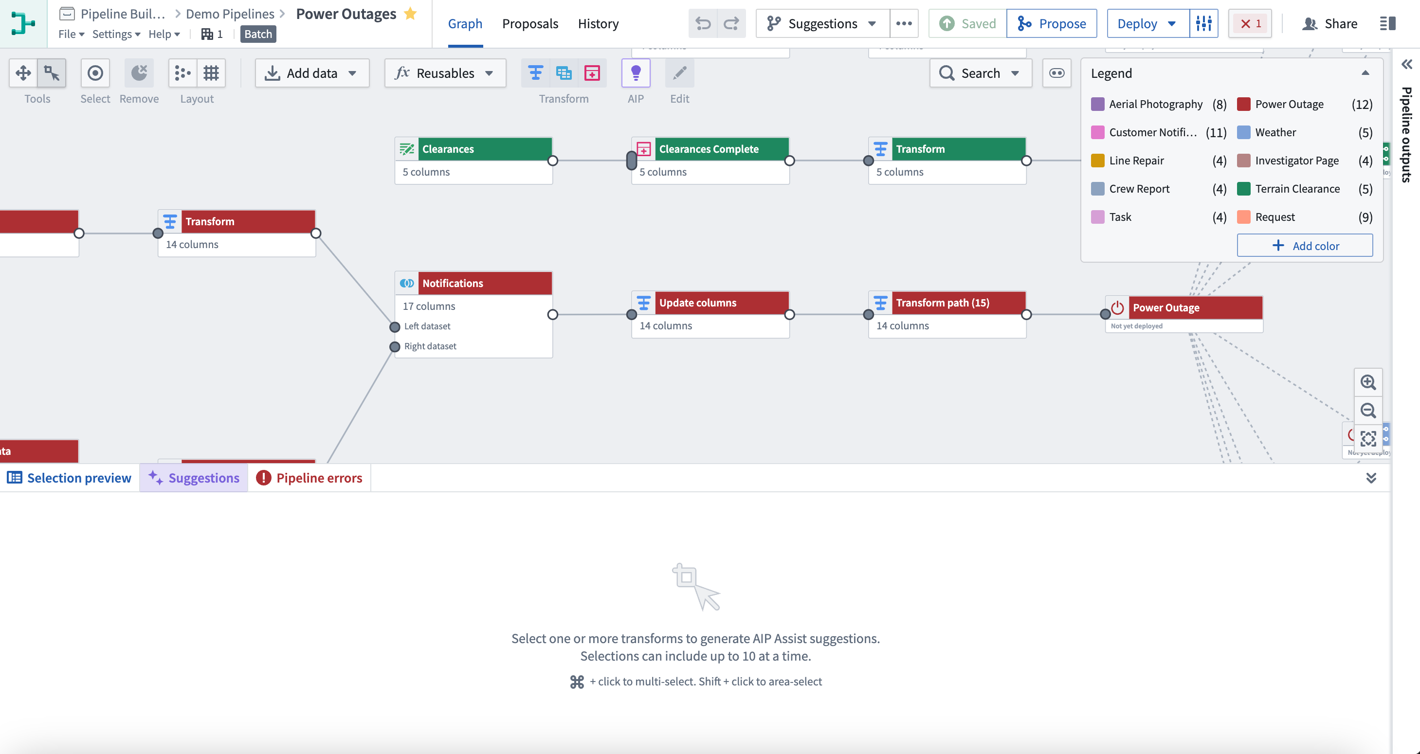 A Pipeline Builder graph with multiple nodes in red and green. A purple Suggestions tab appears in the node preview.