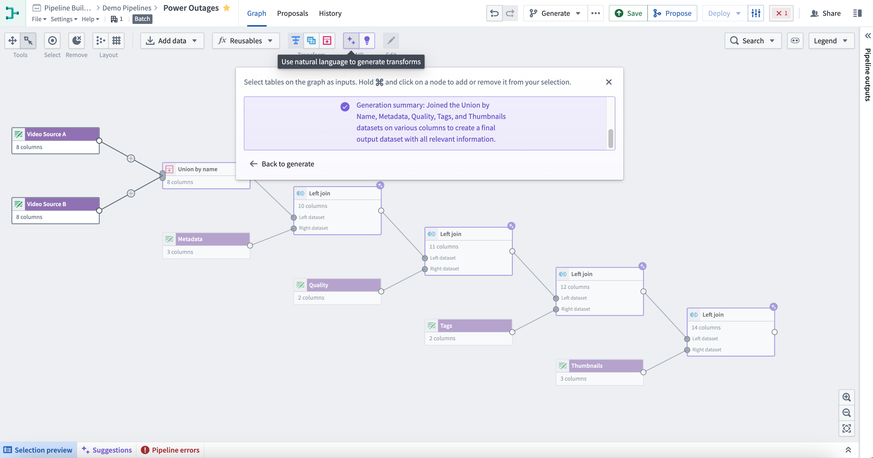 The AIP Generate feature on the Pipeline Builder graph.