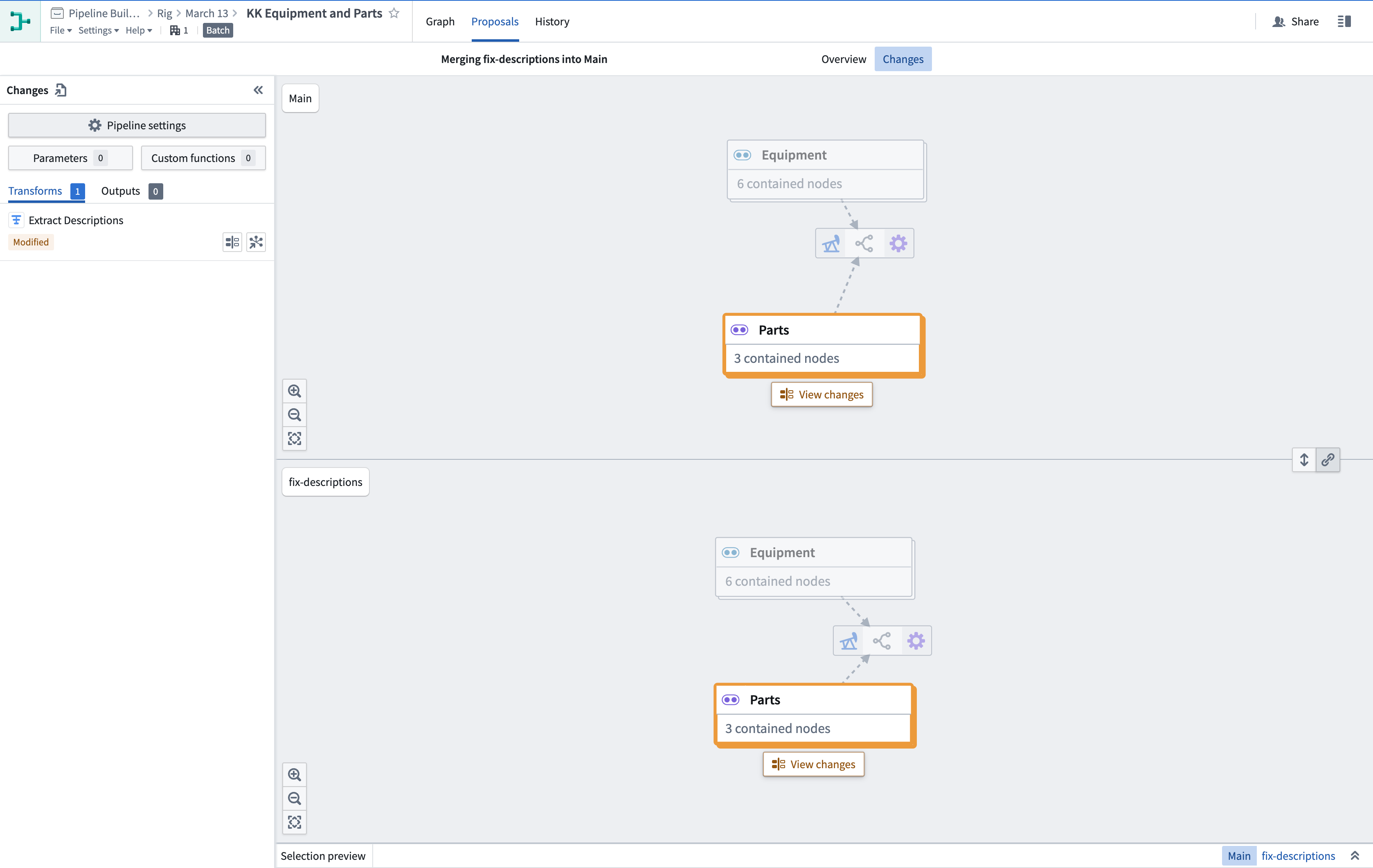 A pipeline proposal that will affect nodes inside a color node. The border of the node is orange.