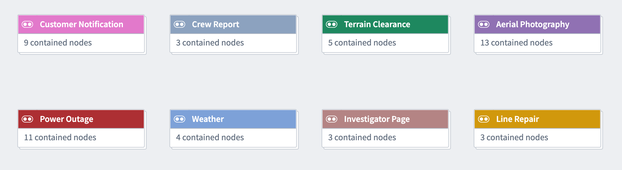 Examples of eight different color groups in Pipeline Builder.