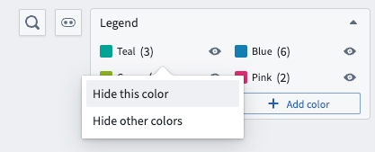 The color legend showing hide this color or hide other colors.