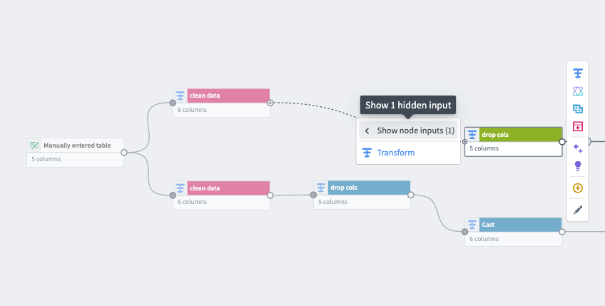 The Show node inputs pop-up.