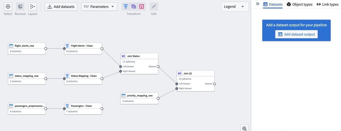 Screenshot of imported datasets