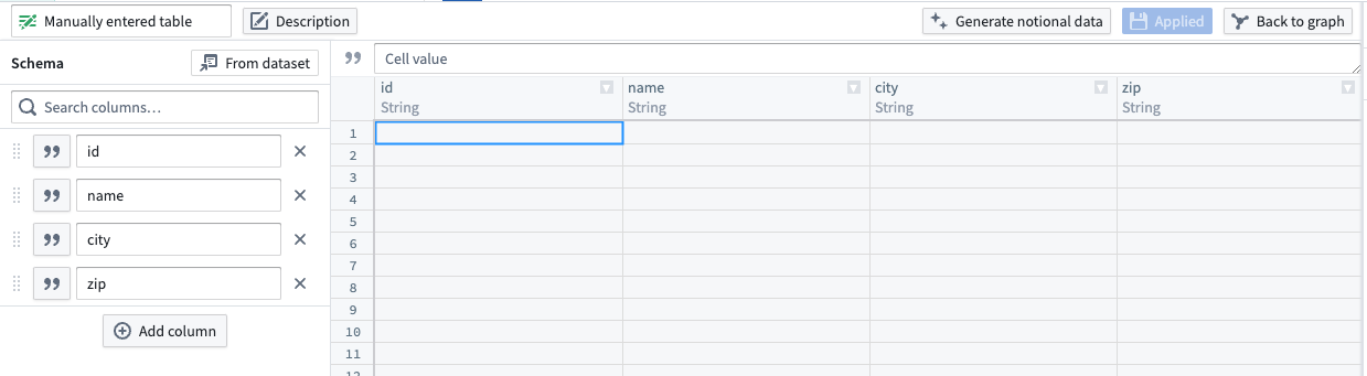 Manually-entered data table view.