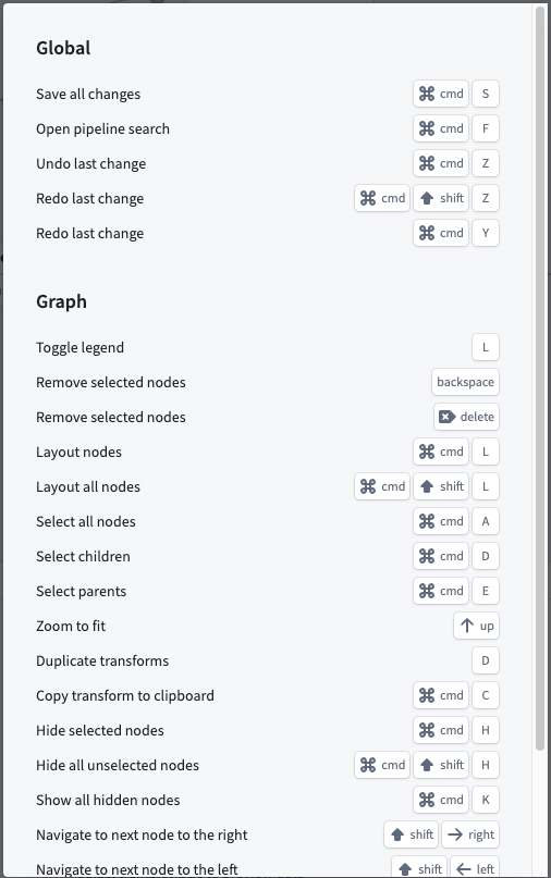 The full hotkeys reference panel.