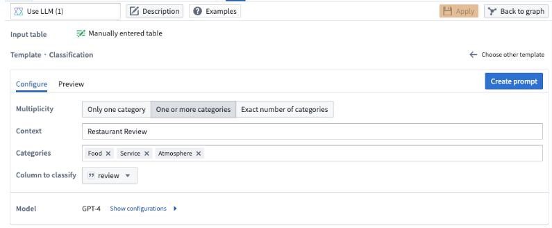 The Classification template for the Use LLM node