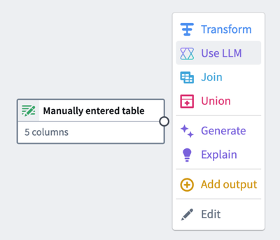 The Use LLM option for a dataset node.