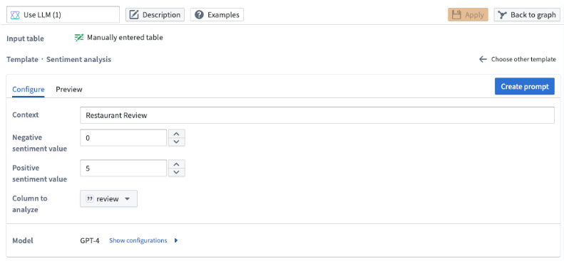 The Sentiment analysis template for the Use LLM node