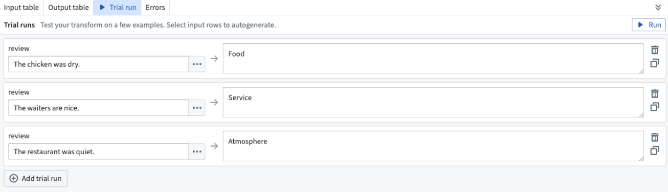 Example trial run rows for the Use LLM node