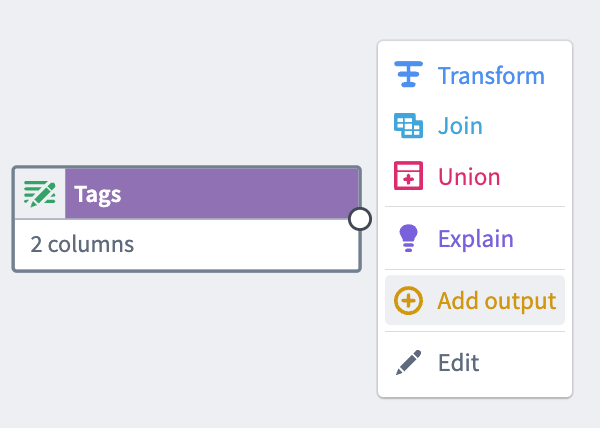 Add object from the graph.