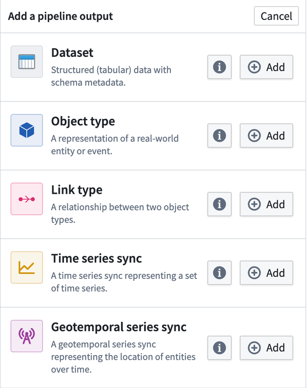 Output types