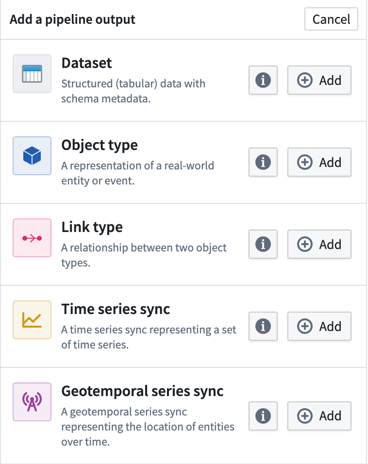 Output types