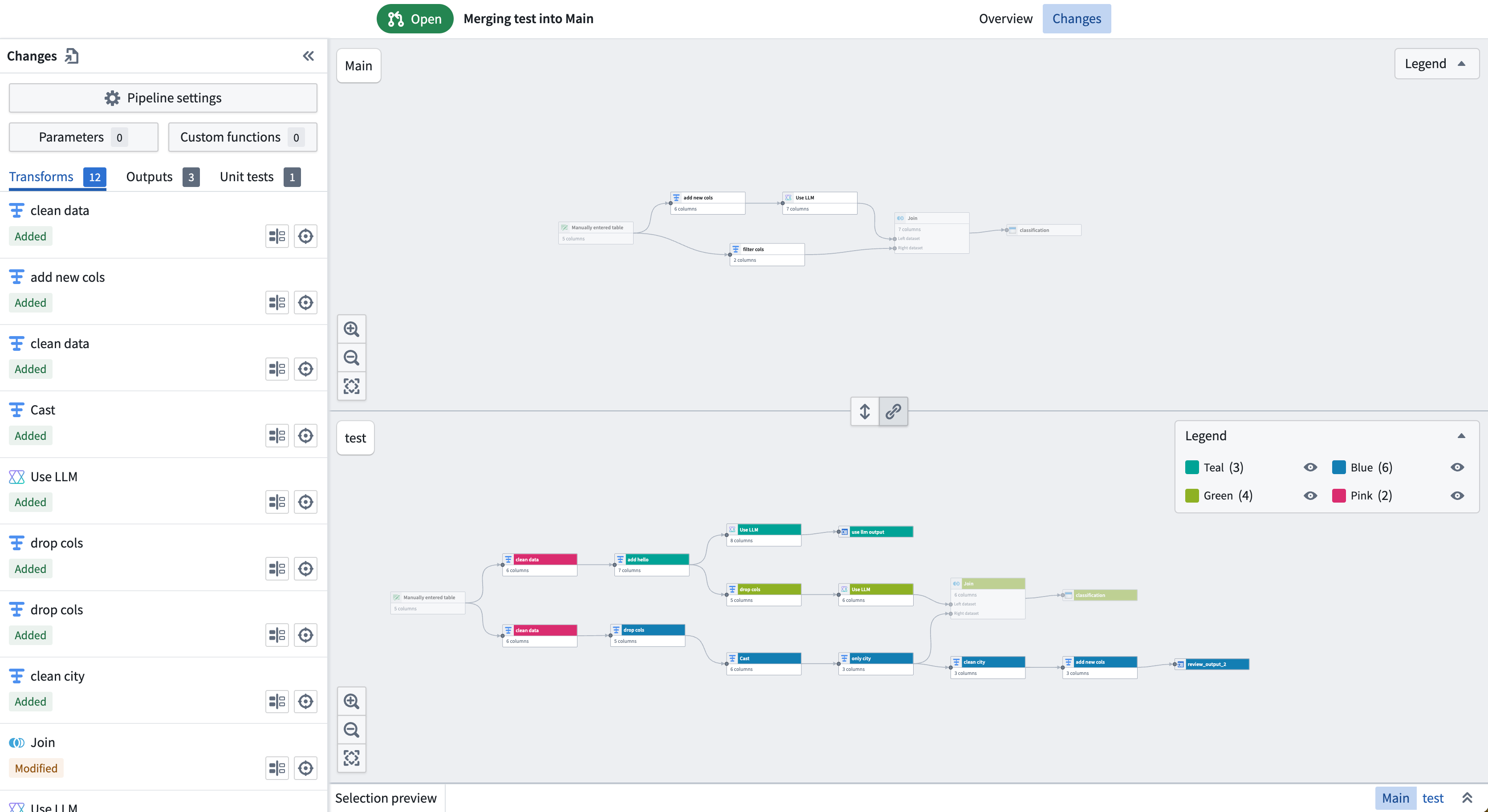 Show hide functionality in the Changes view