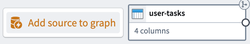 The Add source to graph option on an input dataset.