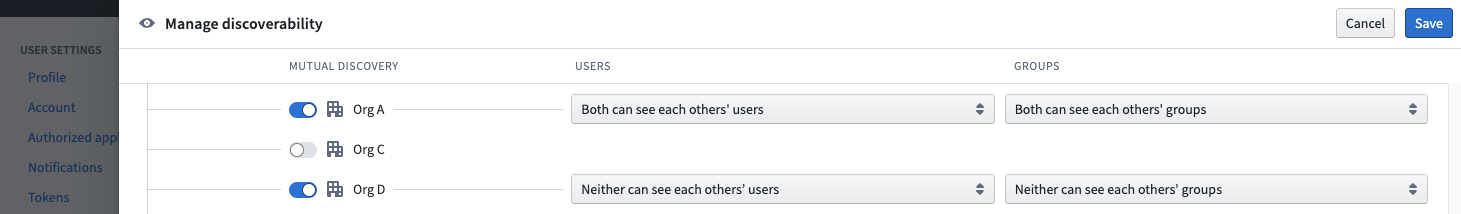 Screenshot of Organization Discoverability configuration