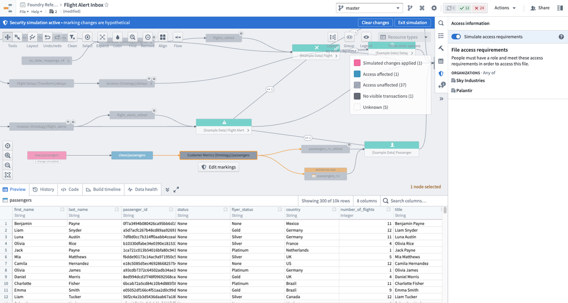 applying-marking-dataset