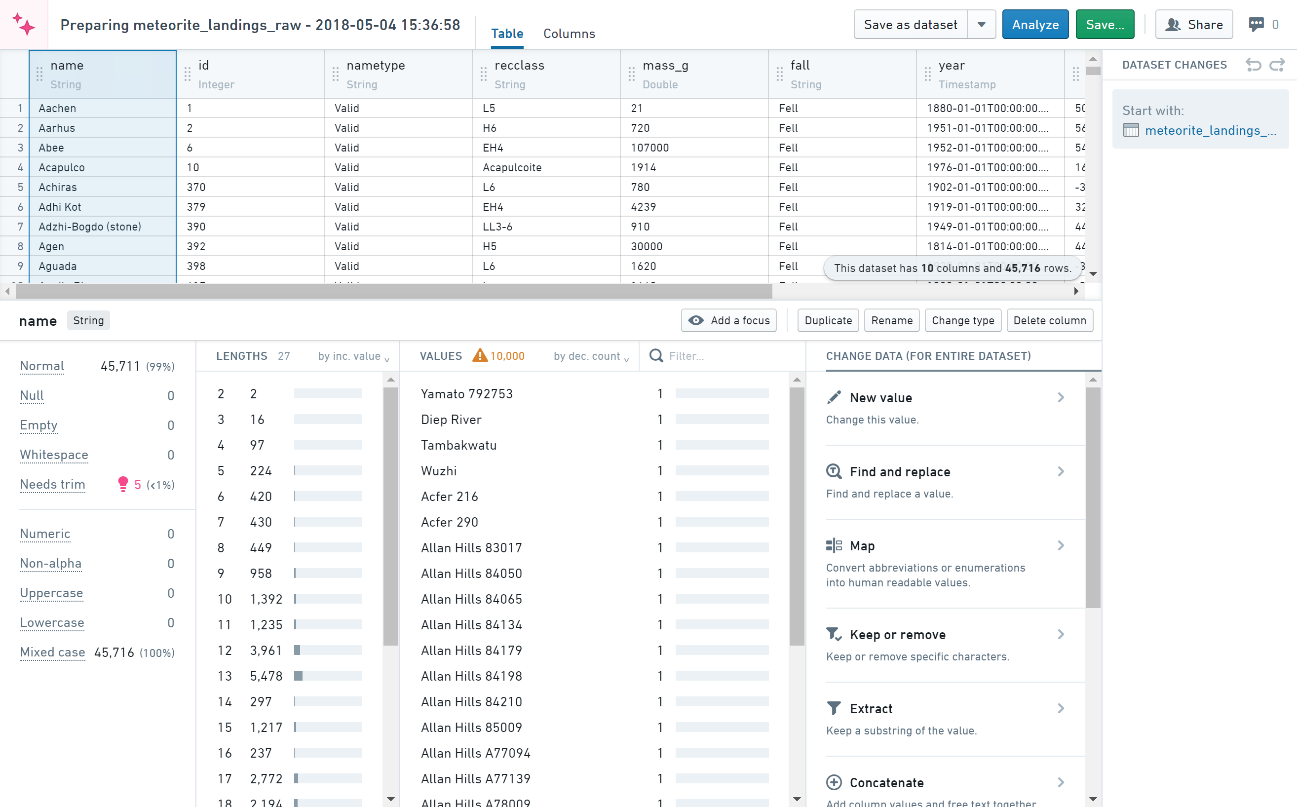 Sample of Preparation cleaning workflow