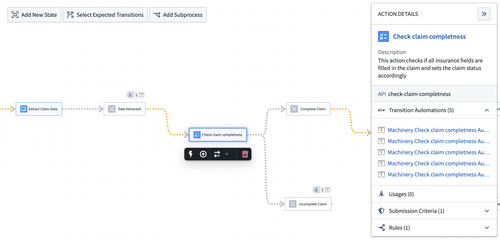 The action-centric view shows both states and actions as nodes.