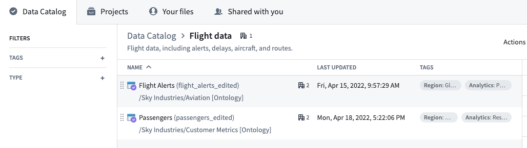 Two datasets that are in a selected collection in the Data Catalog