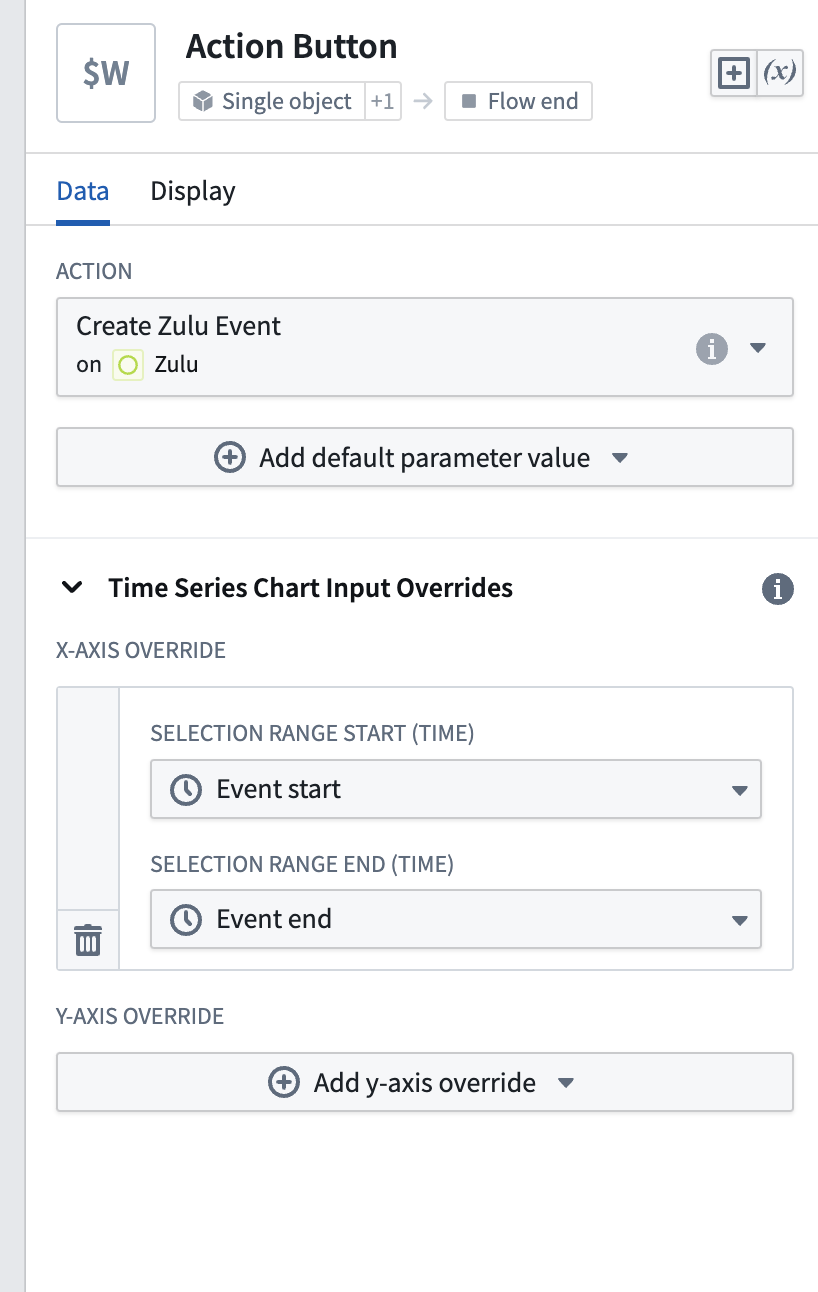 Action button showing a time series chat override