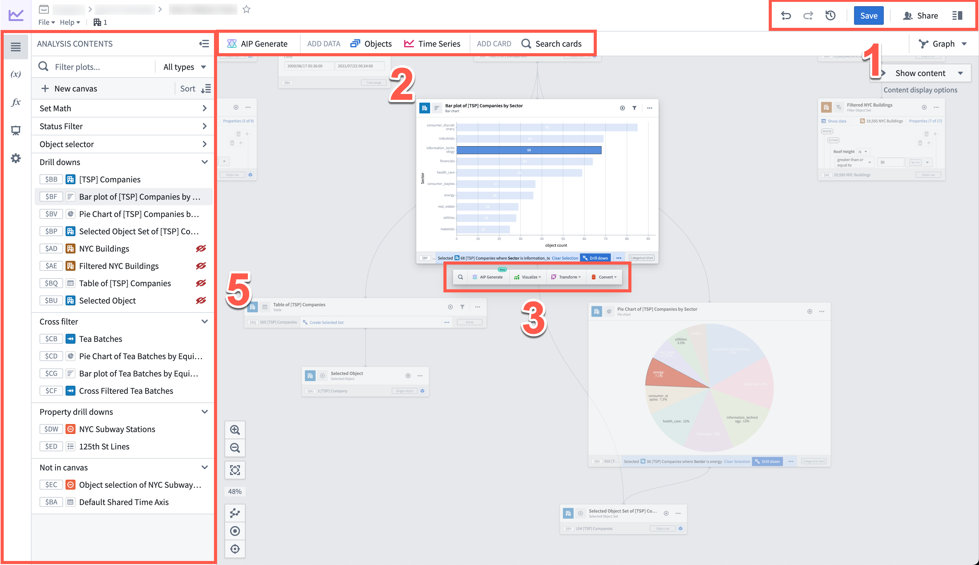 Analysis workspace toolbars, labeled 1 for analysis workspace header, 2 for analysis top bar, and 4 for side panels