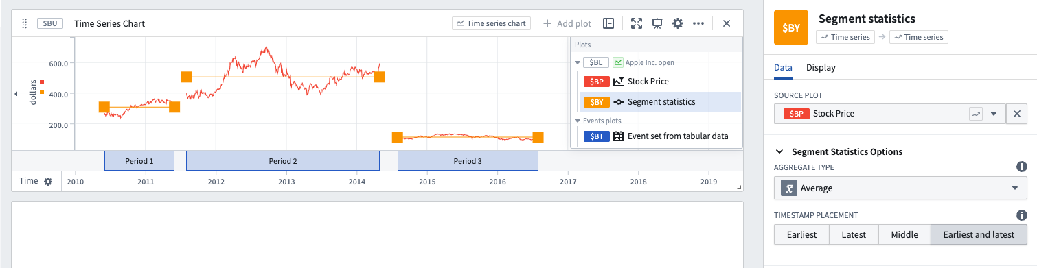 Segment statistics example