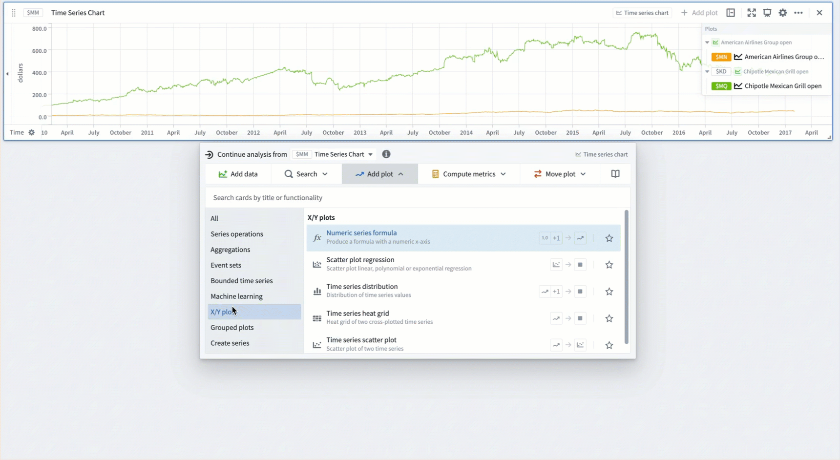Creating a time series scatter plot