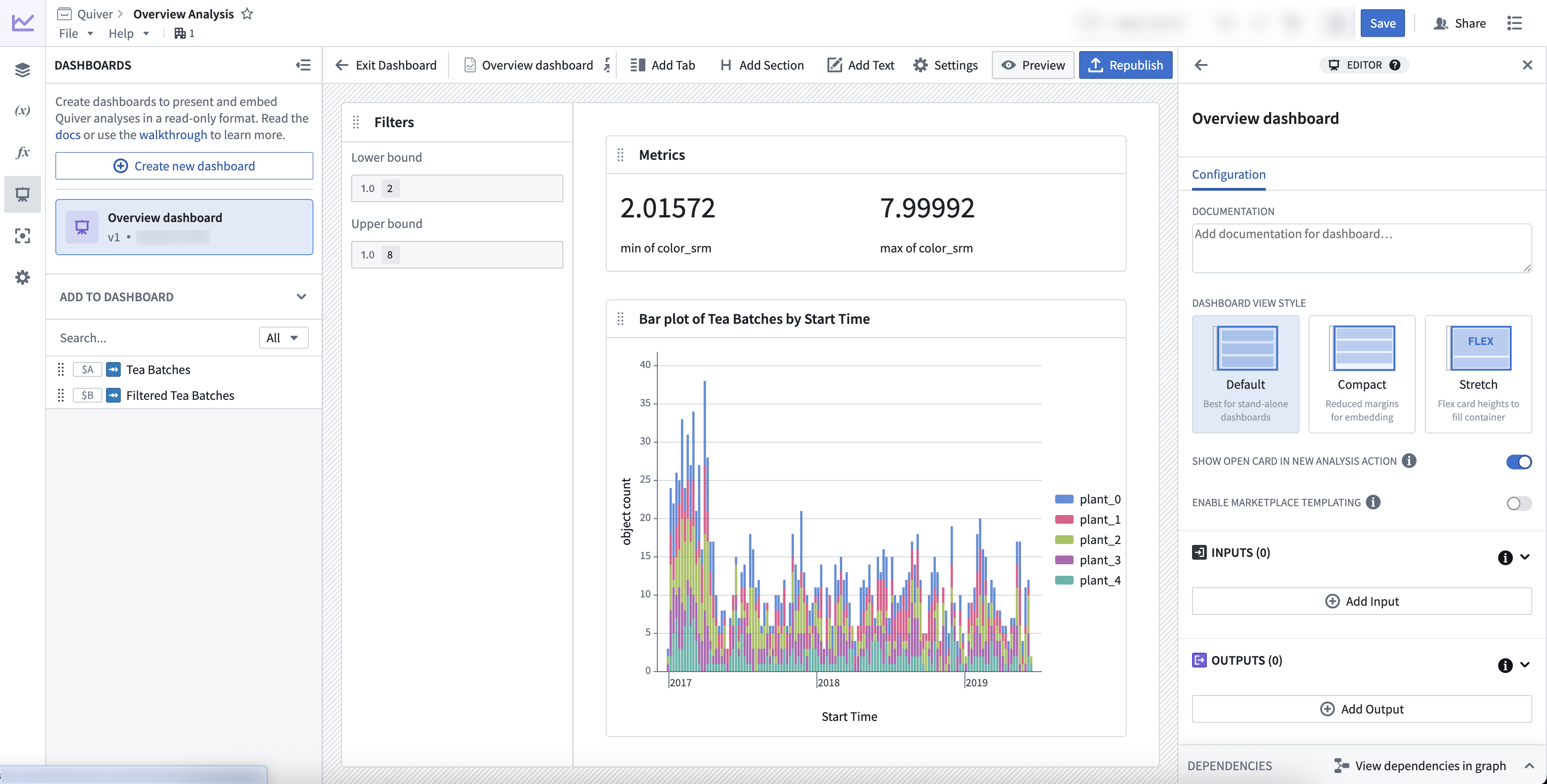 View of a simple dashboard in edit mode