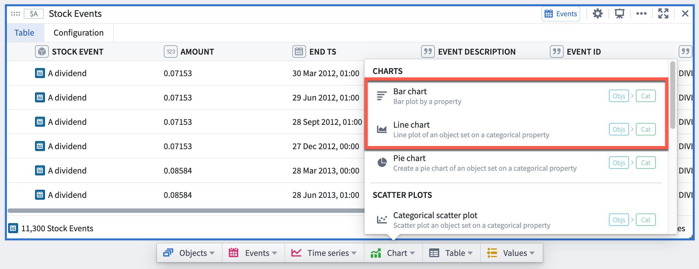 Showing how to add a chart from an object set next actions menu