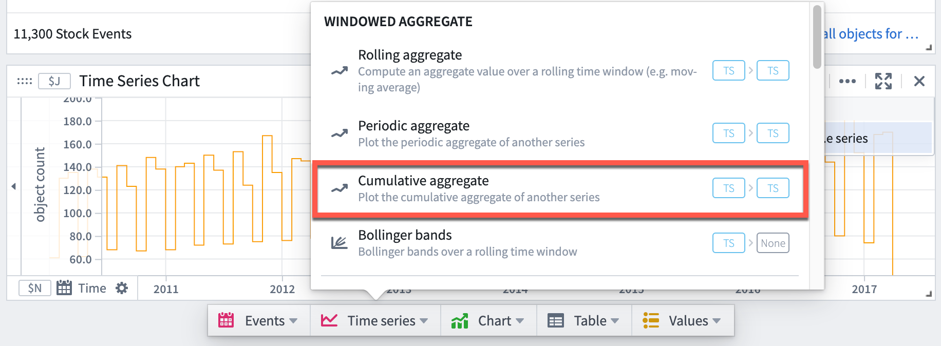 Showing how to add a cumulative aggregate from the next actions menu