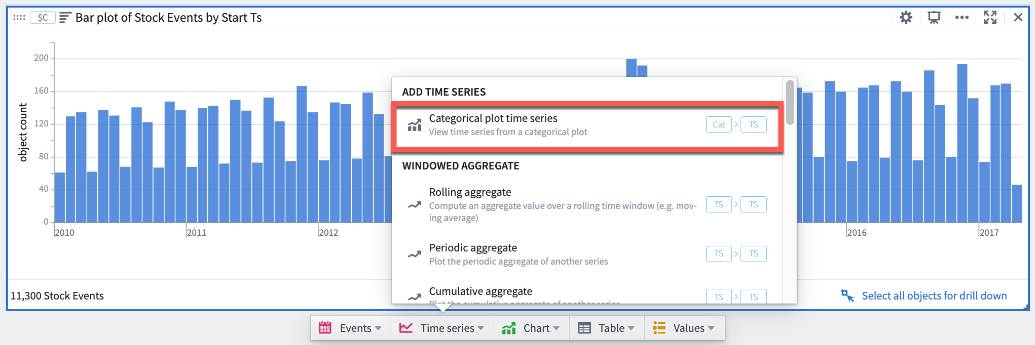 Showing how to a convert categorical chart to time series using the next actions menu