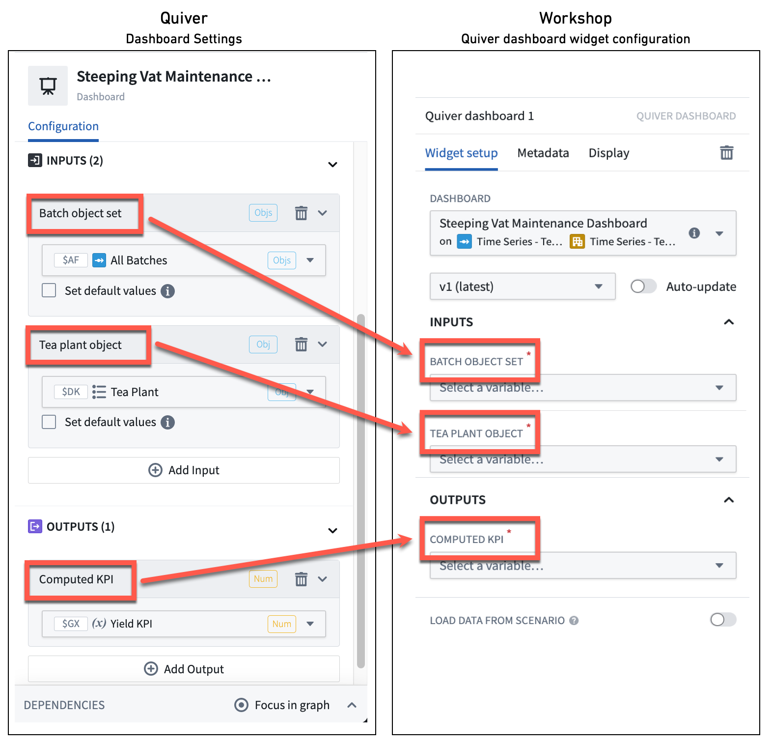 Changing title of input and output items