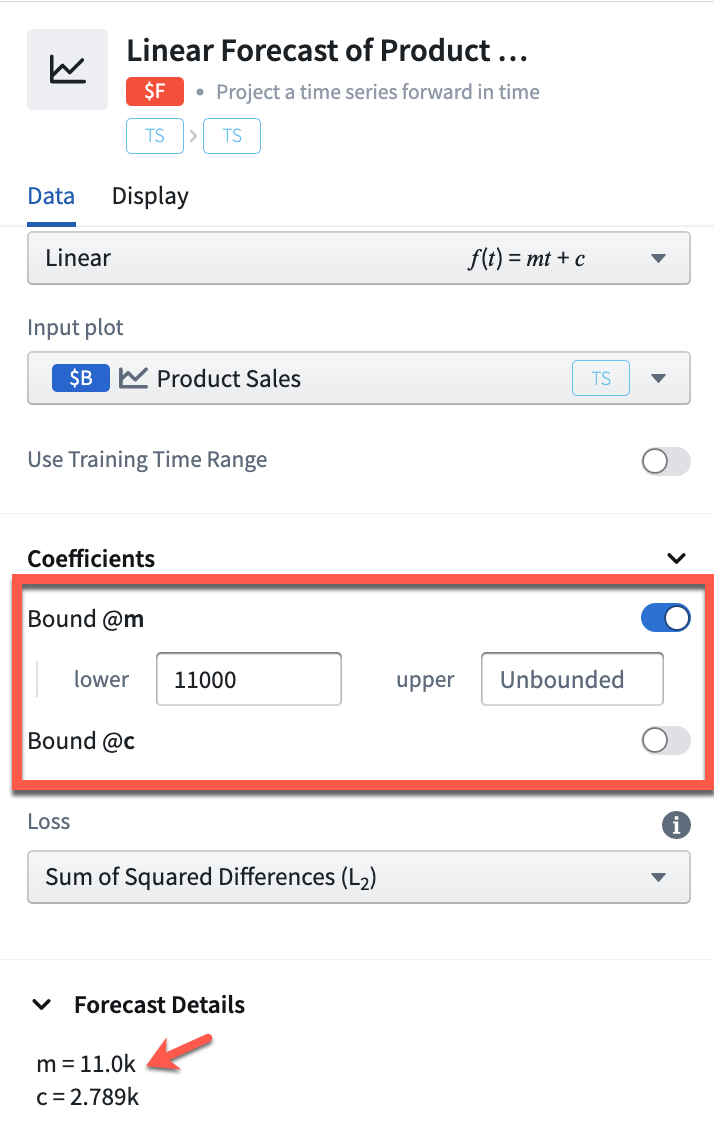 Linear forecast coefficients bounds