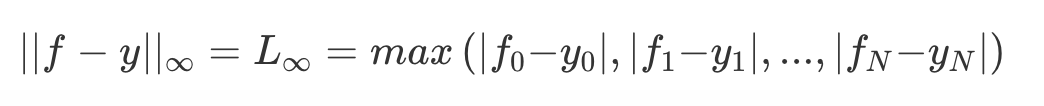 Maximum absolute difference formula