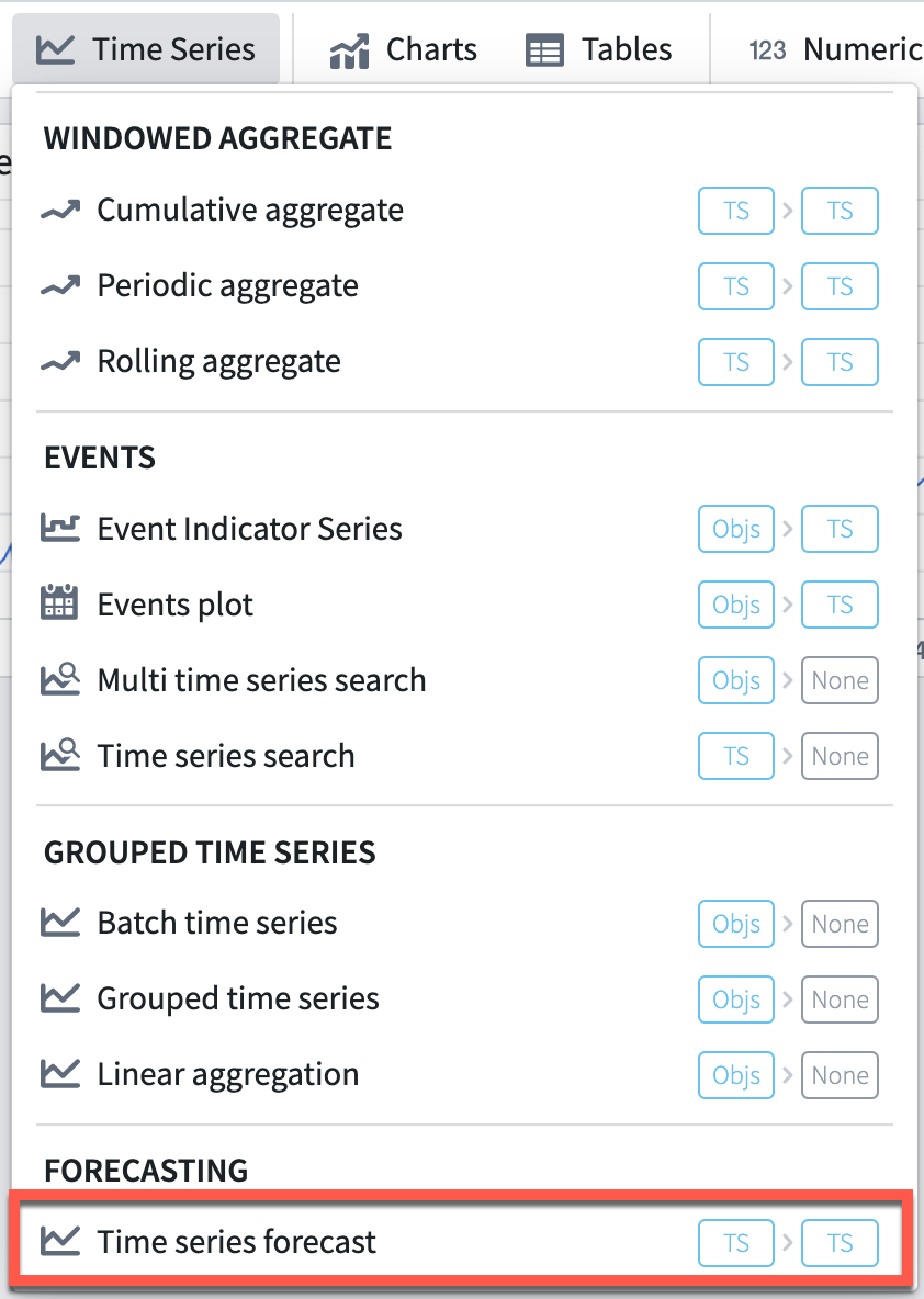 Time series forecast menu