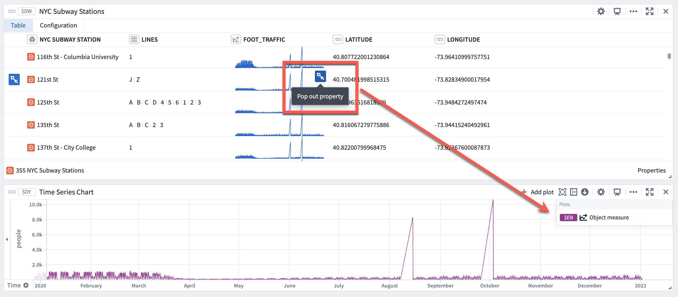 Example of popping out a time series column