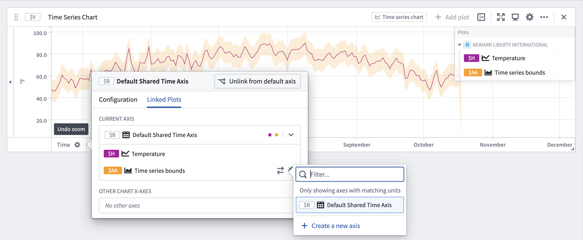 Configure plot axis linking