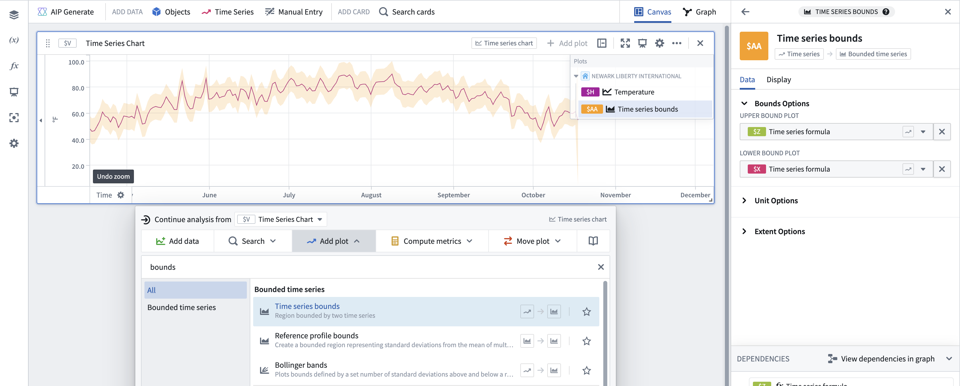 Shade areas of a time series chart with bounded time series