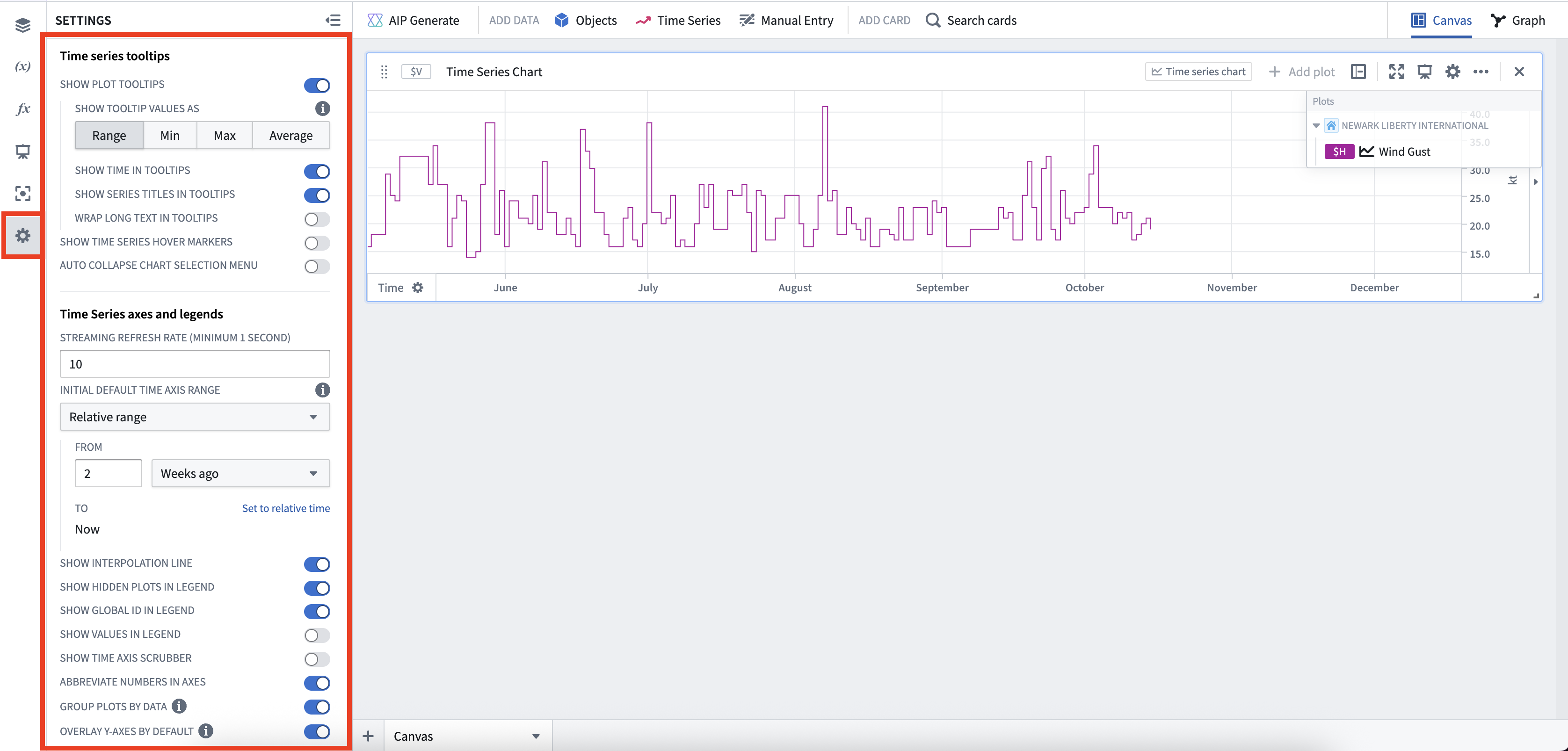 Time series analysis settings.