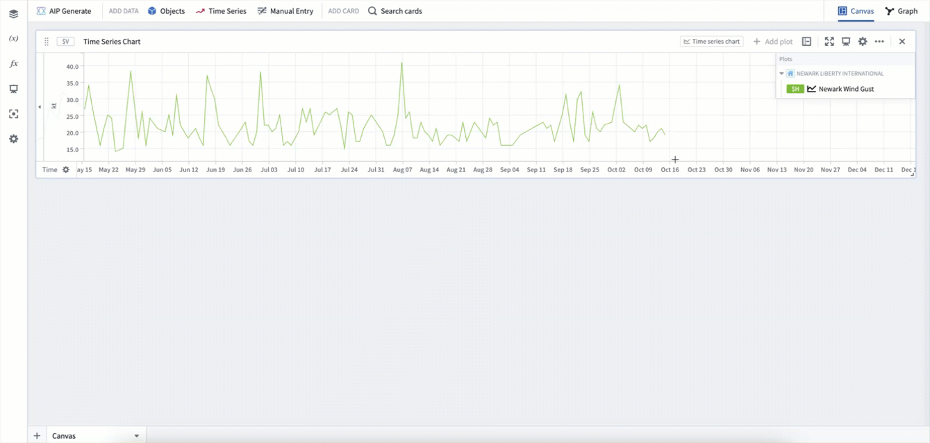 Configure plot display options.