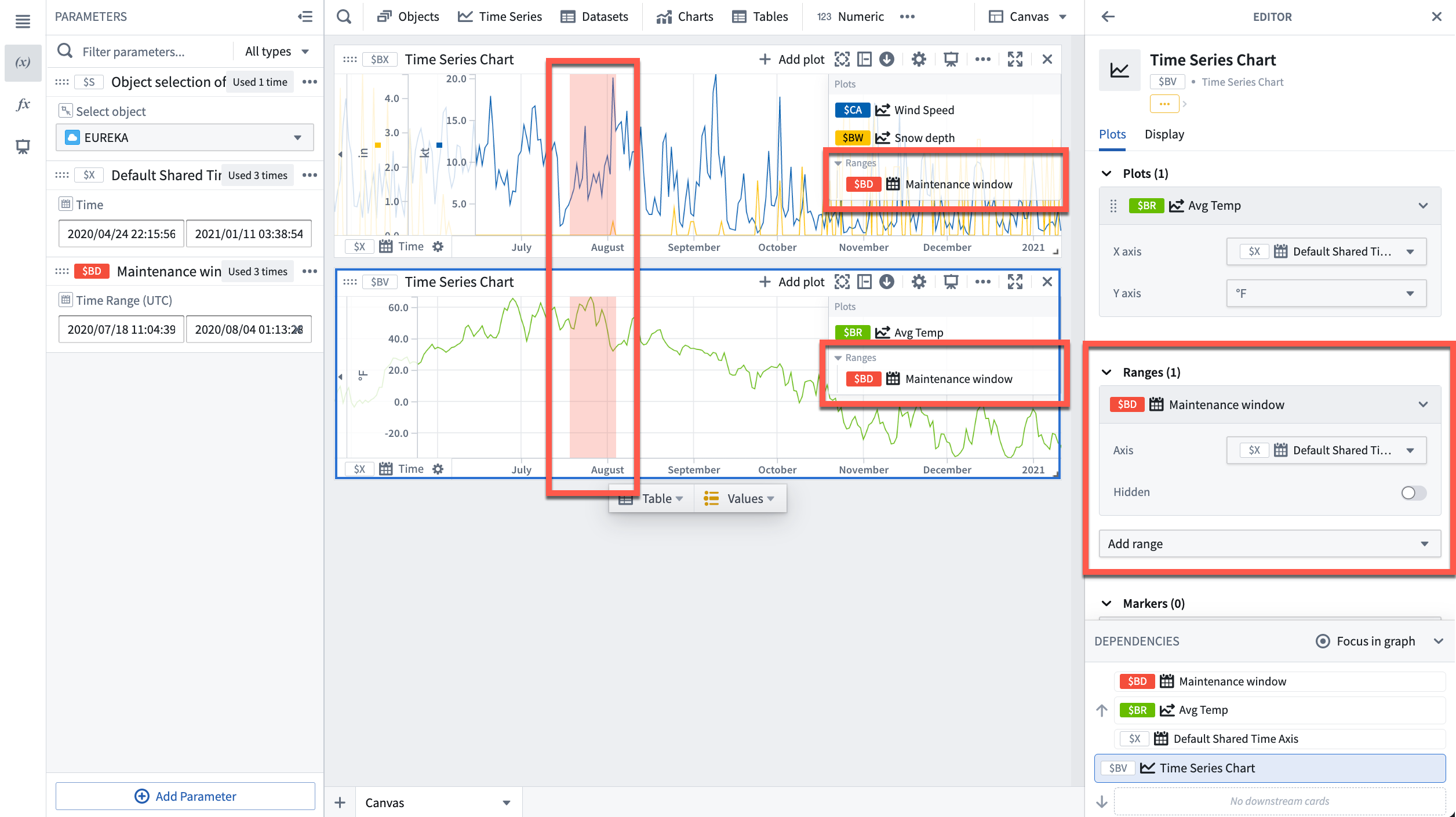 Using a range parameter with multiple charts