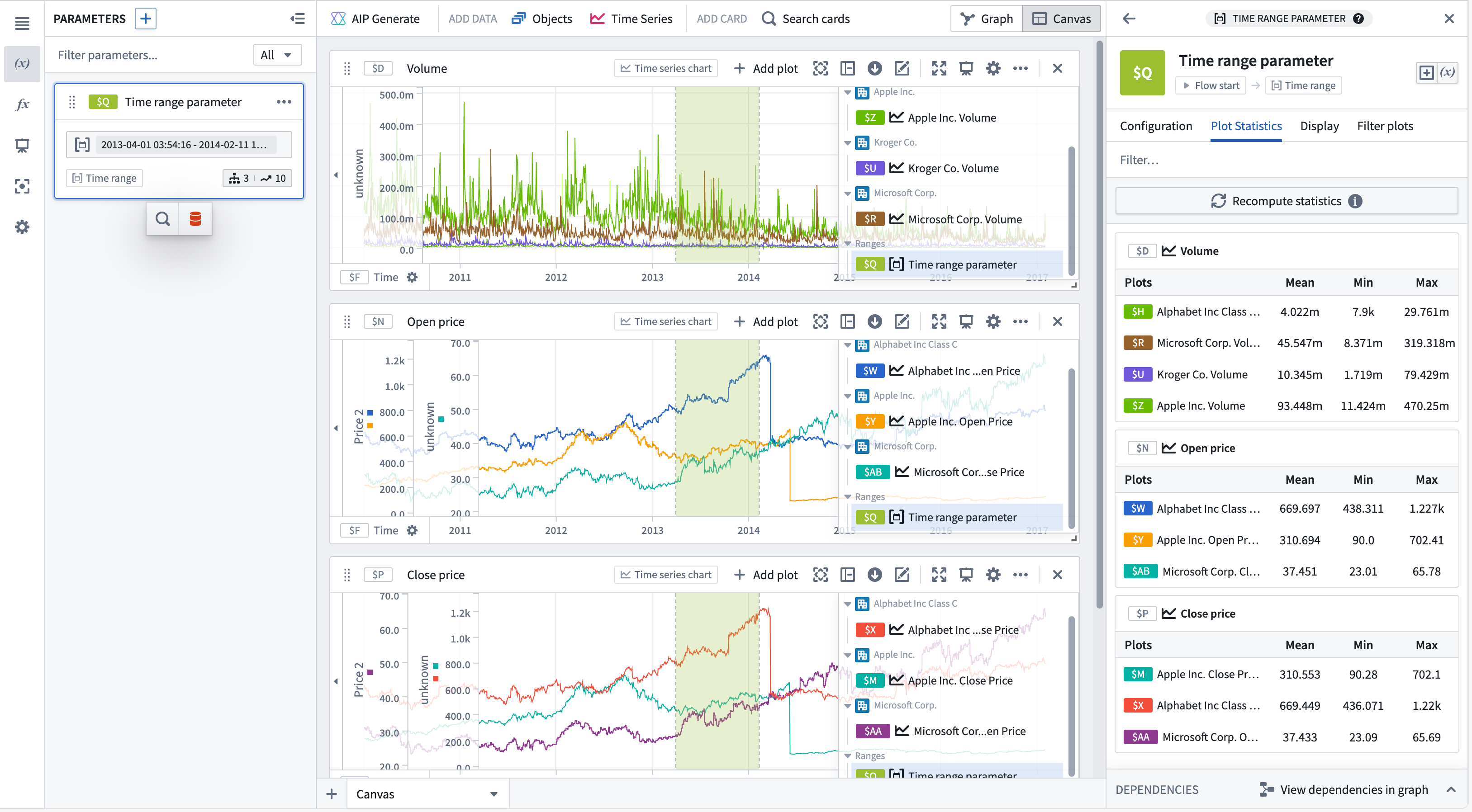 Editor view of a range parameters plot statistics tab