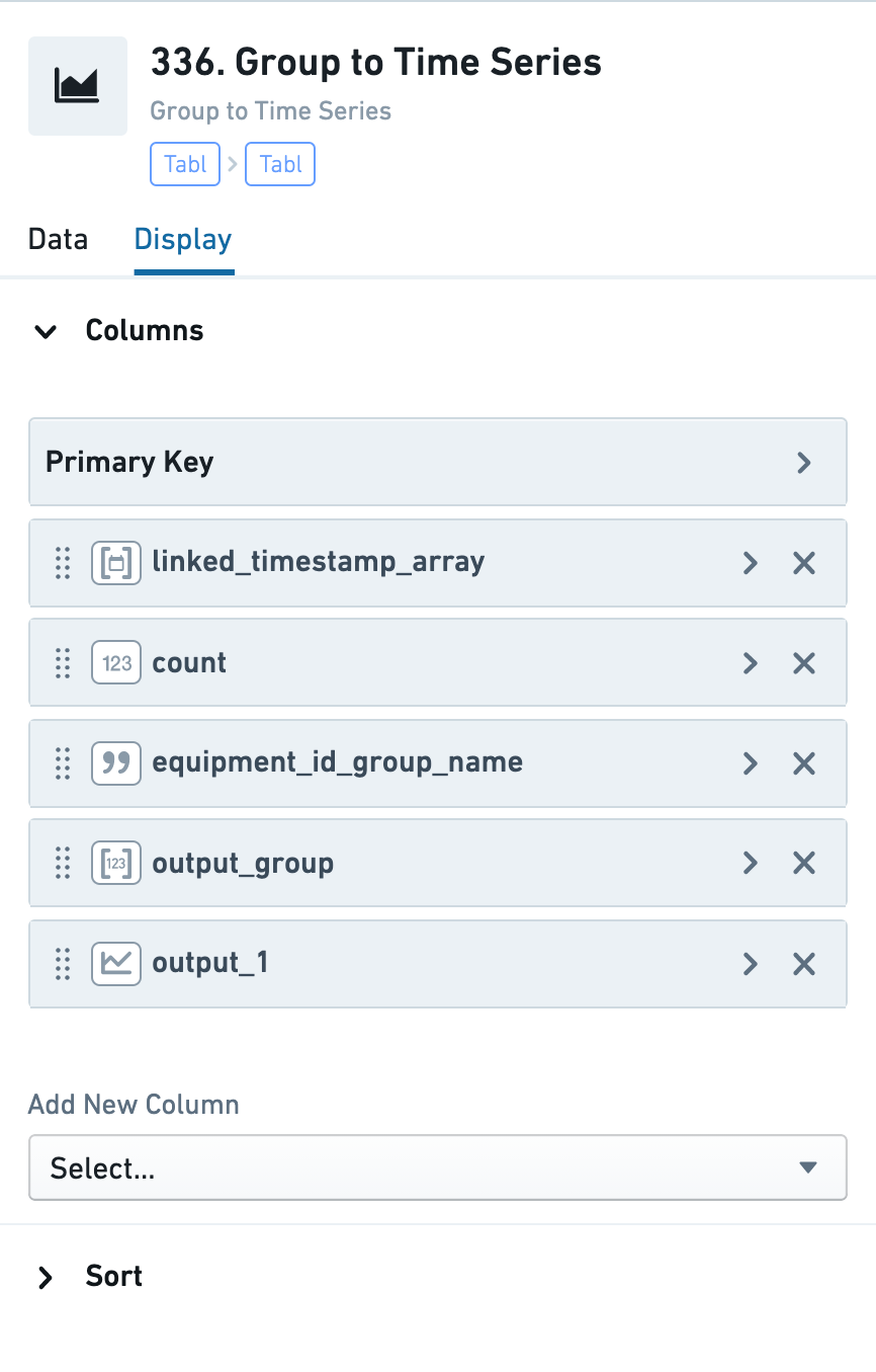 Column formatting