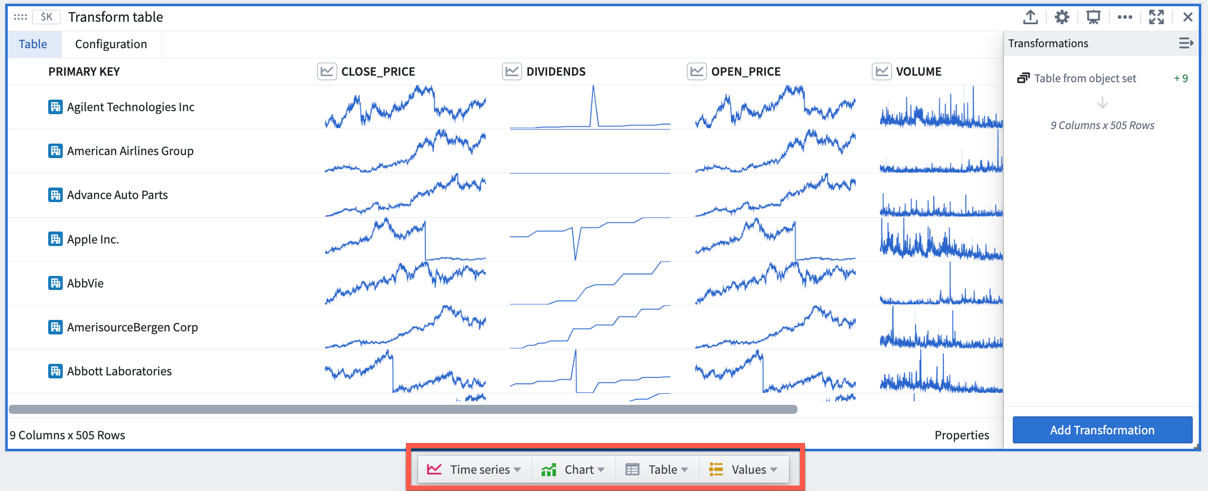 Quiver Batch transform data with a transform table Palantir